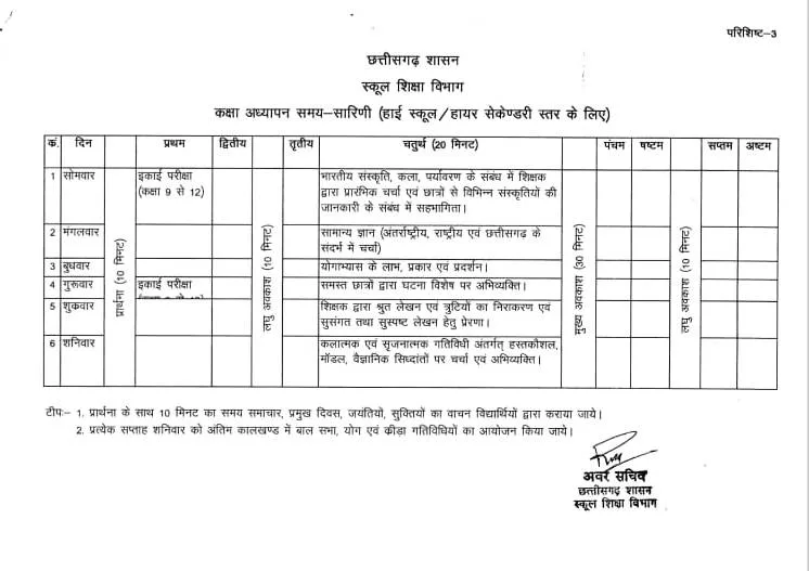 शाला संचालन समय सारणी [School Timing 2023-24]