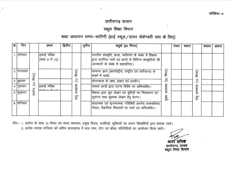 शाला संचालन समय सारणी [School Timing 2023-24]