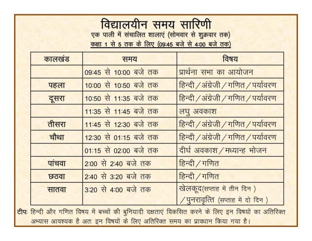 शिक्षा सत्र 2022-23 में शाला संचालन 3 समय सारणी कक्षा 1ली से 5वीं-