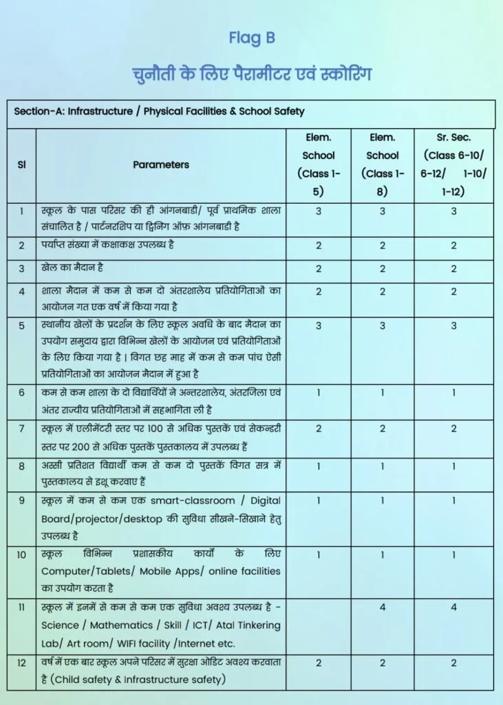 PM School