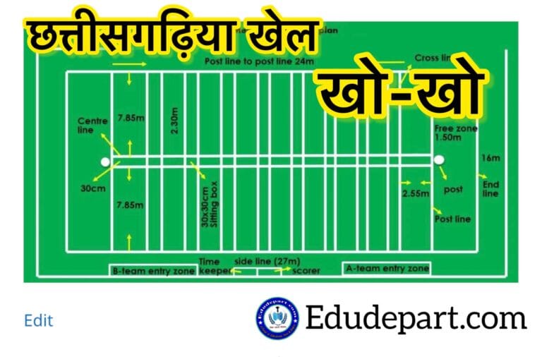 खो-खो : शाला का लोकप्रिय खेल