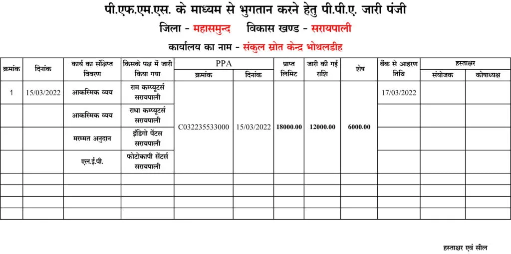 पी.पी.ए. जारी पंजी