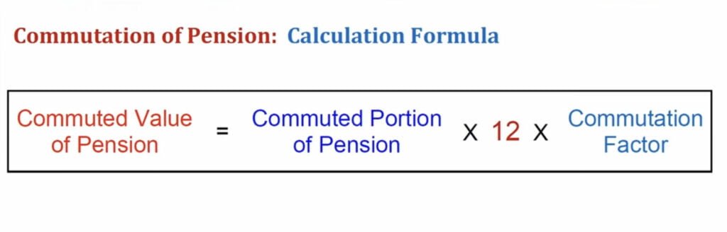 Pension Commutation