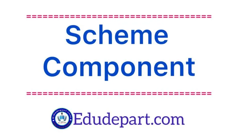 Know Your Schemes Component in PFMS