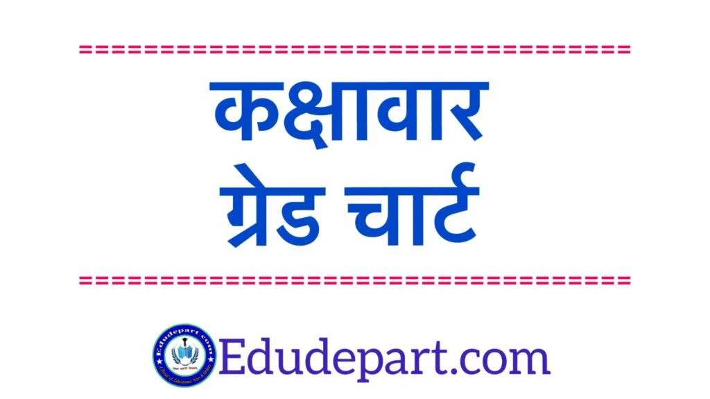 कक्षा-वार-ग्रेड-चार्ट Class Wise Grade Chart