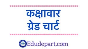 कक्षा-वार-ग्रेड-चार्ट Class Wise Grade Chart