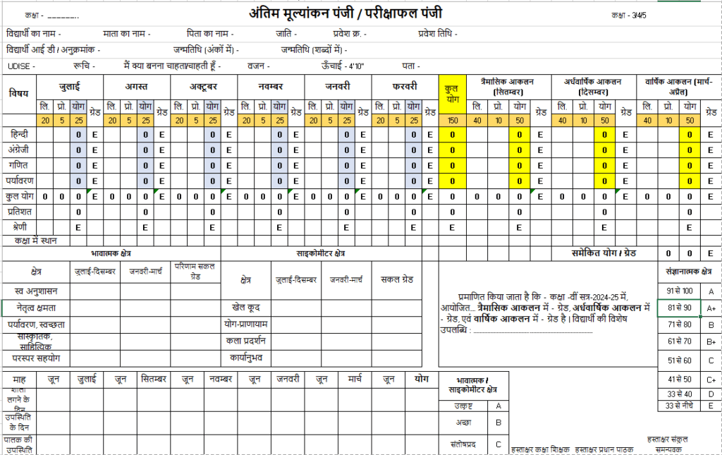 परीक्षाफल पंजी संधारण assessment register