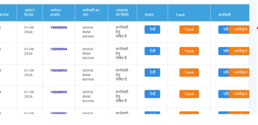 CG avakash portal - अवकाश पोर्टल Online leave अवकाश-2024