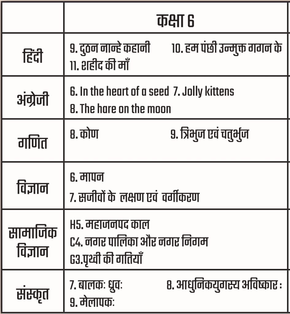 Curriculum fixation : पाठ्यक्रम सितम्बर 2024