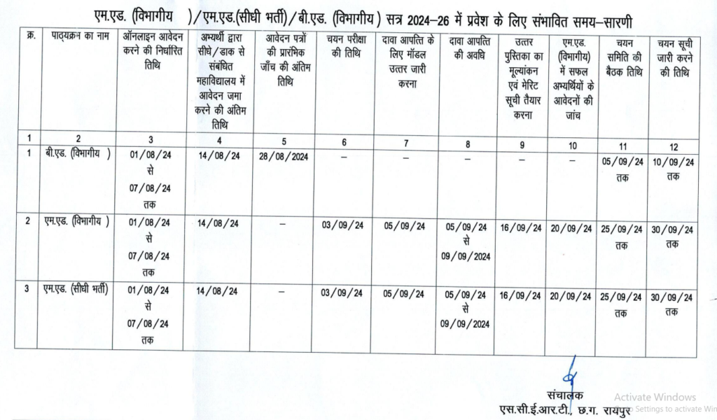 विभागीय एम.एड.चयन प्रक्रिया समय सारिणी 