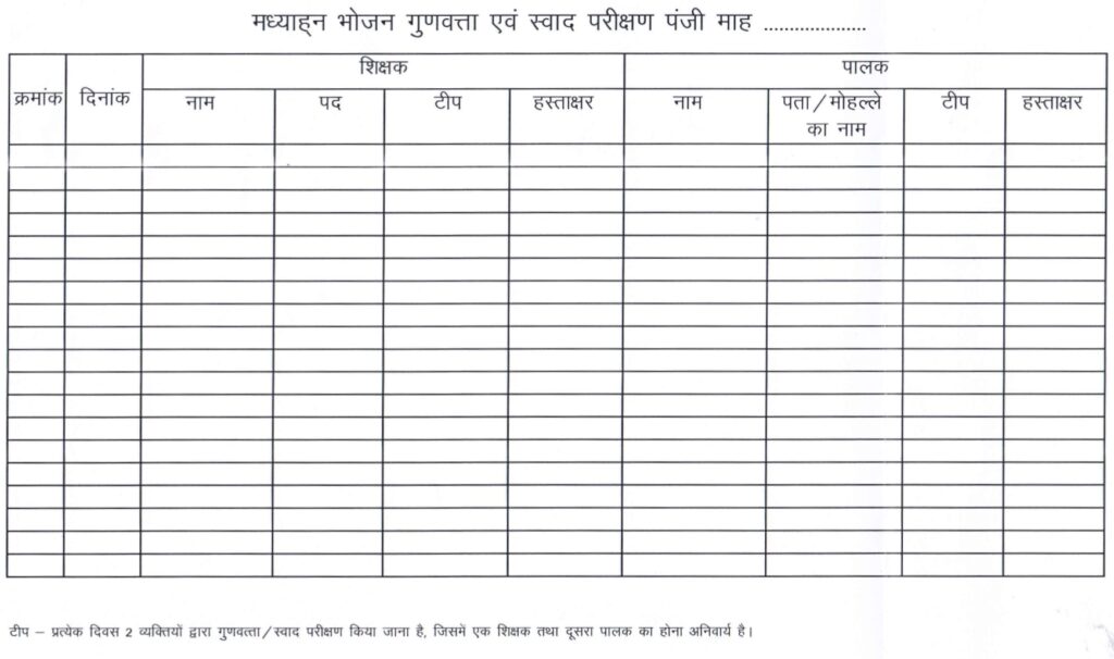 MDM tasting register