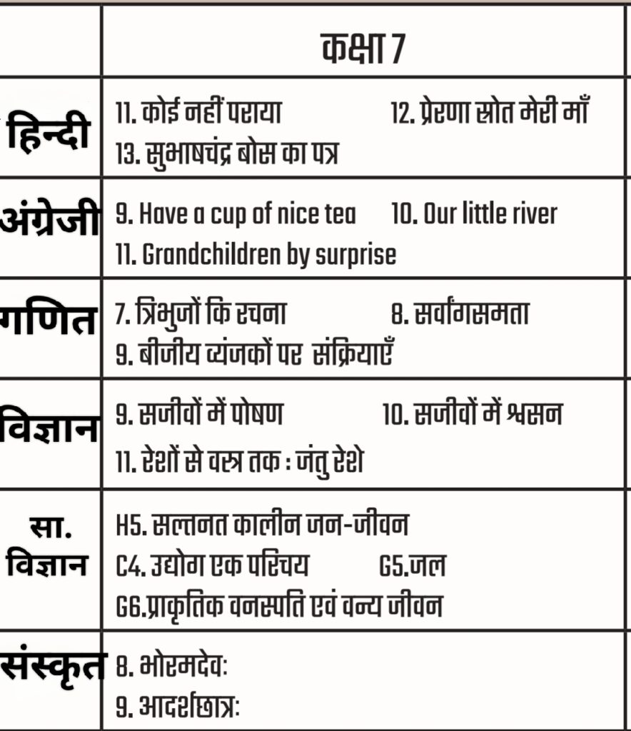 Curriculum fixation : पाठ्यक्रम सितम्बर 2024