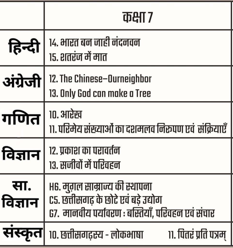 Curriculum fixation : पाठ्यक्रम अक्टूबर 2024