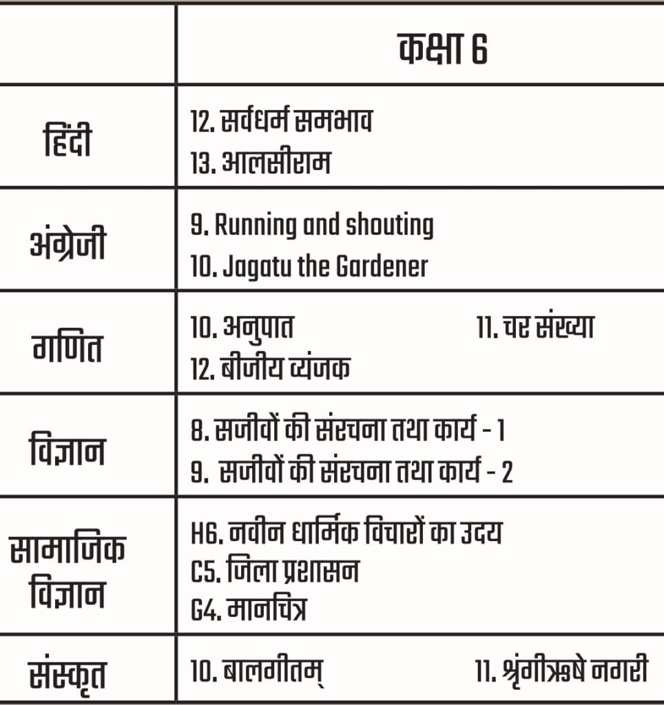 Curriculum fixation : पाठ्यक्रम अक्टूबर 2024