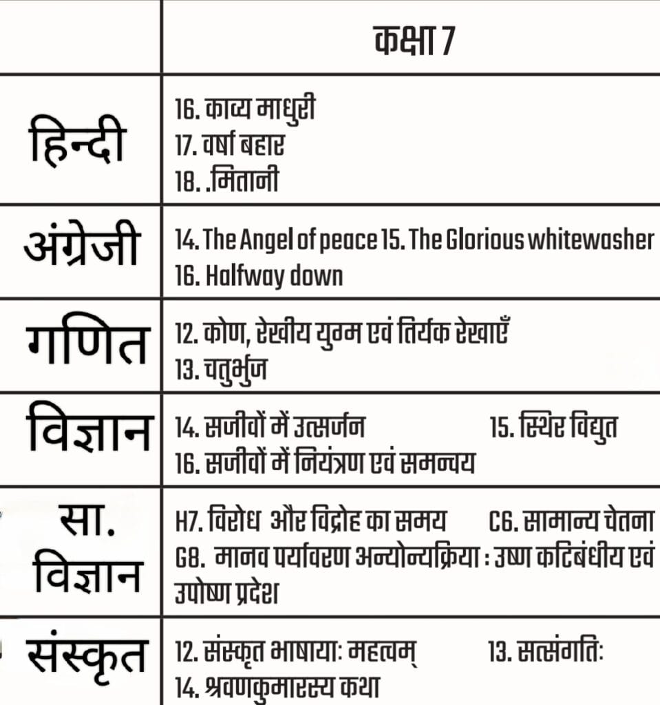 Curriculum fixation : पाठ्यक्रम नवम्बर 2024