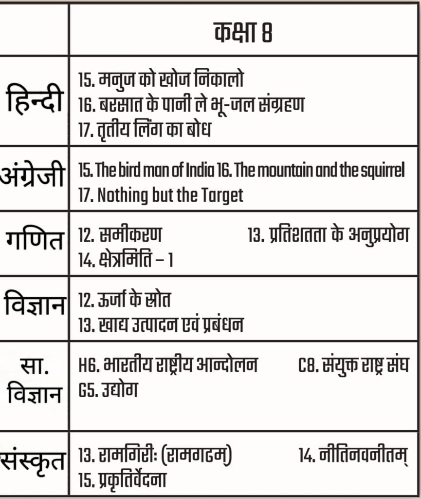 Curriculum fixation : पाठ्यक्रम नवम्बर 2024