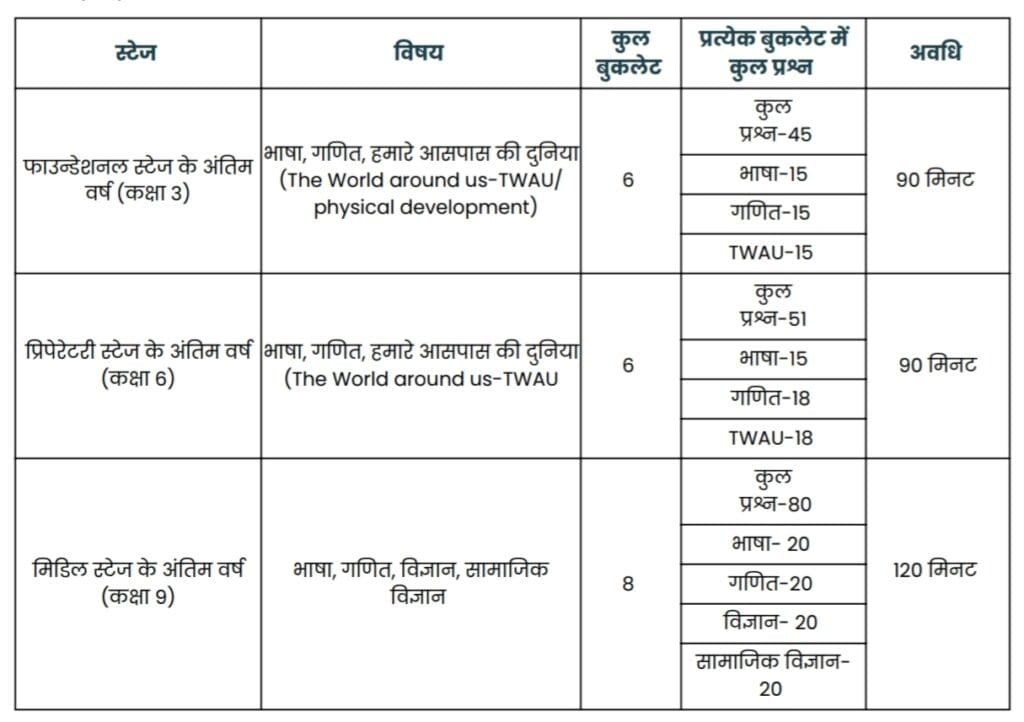 parakh