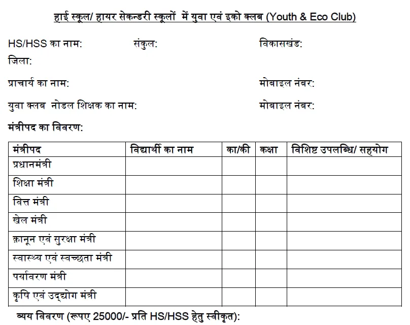 Youth and Eco Club 2024-25 यूथ व ईको क्लब मद में इस बार प्राथमिक से माध्यमिक शाला तक राशि जारी