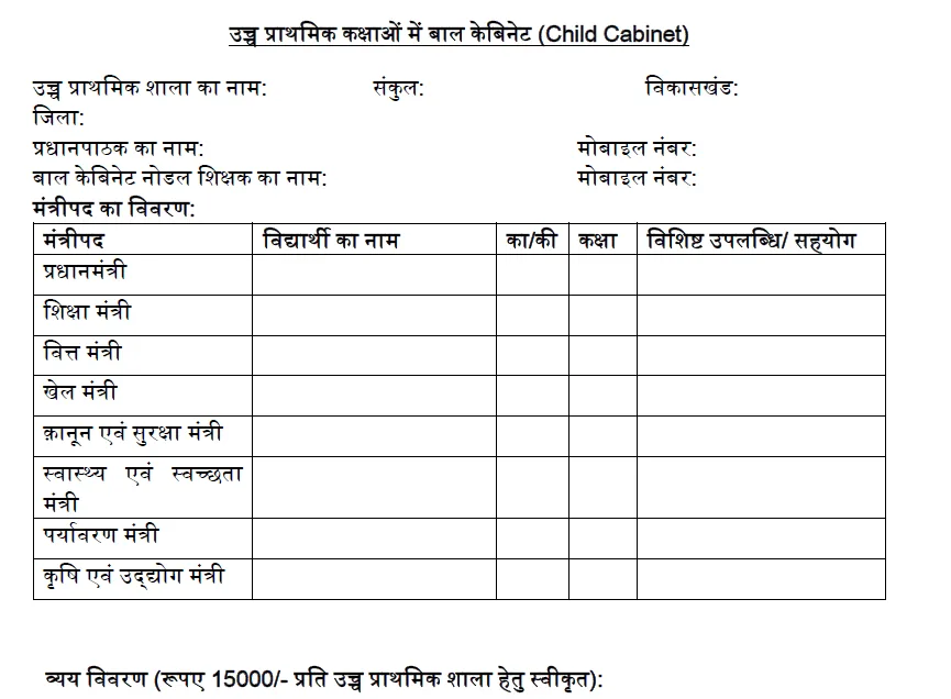 Youth and Eco Club 2024-25 यूथ व ईको क्लब मद में इस बार प्राथमिक से माध्यमिक शाला तक राशि जारी