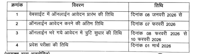 📢 EMRS Admit Card 2026 Released – कक्षा 6वीं प्रवेश परीक्षा का एडमिट कार्ड जारी