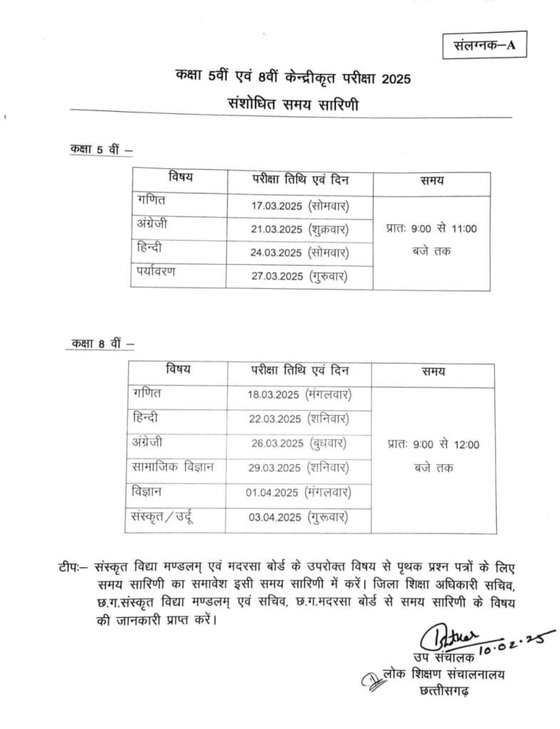 Annual Exam Time Table 2024-25 : वार्षिक परीक्षा समय सारणी