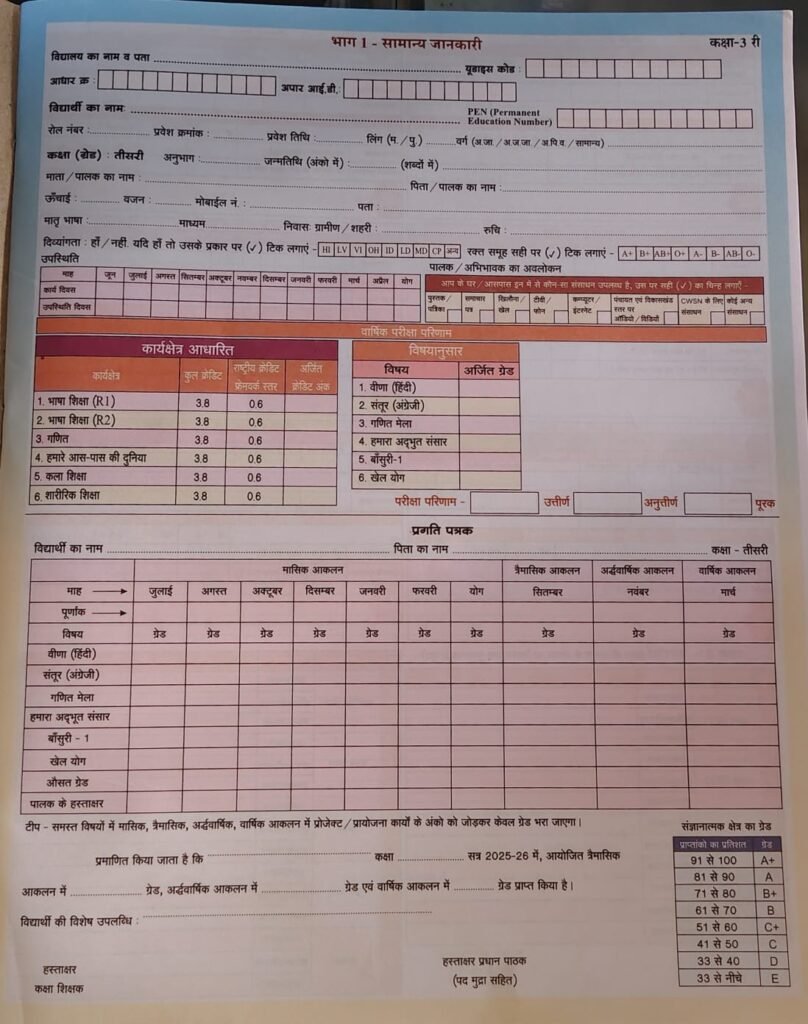 Aaklan and Mulyankan 2025-26 : शिक्षा सत्र में आकलन एवं मूल्यांकन कैसे होगा ?