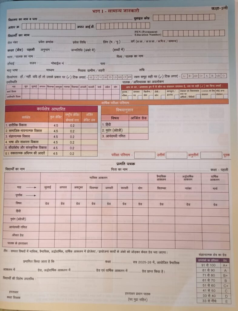 Aaklan and Mulyankan 2025-26 : शिक्षा सत्र में आकलन एवं मूल्यांकन कैसे होगा ?
