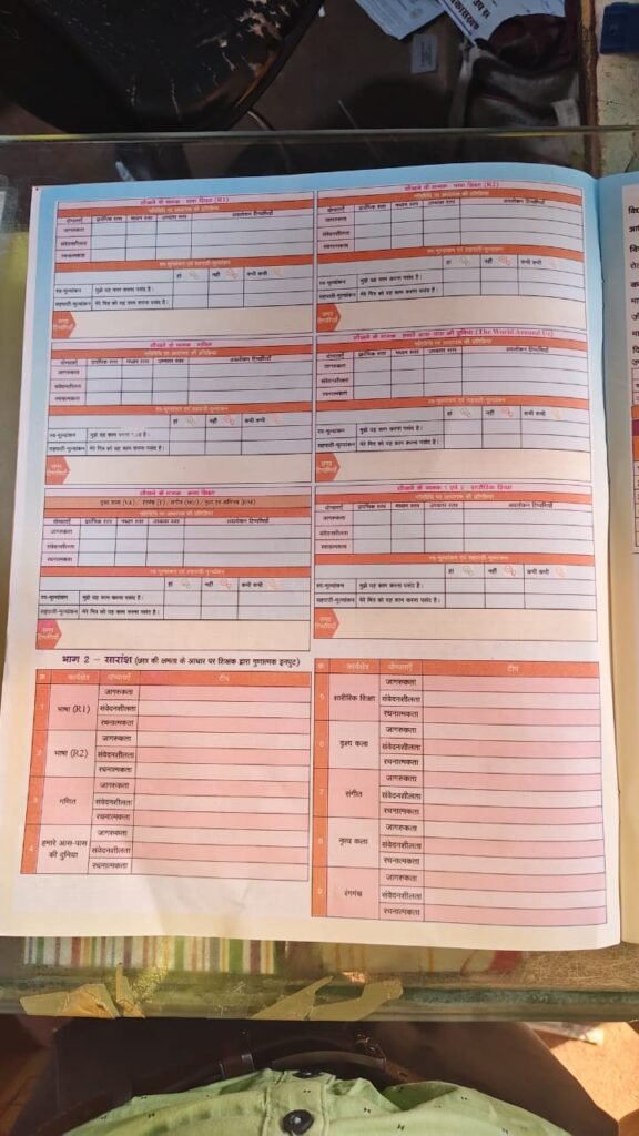 Aaklan and Mulyankan 2025-26 : शिक्षा सत्र में आकलन एवं मूल्यांकन कैसे होगा ?