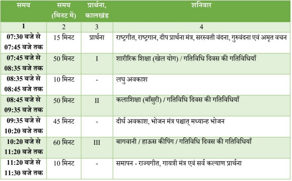 शाला संचालन समय सारणी [School Timing 2026-27]