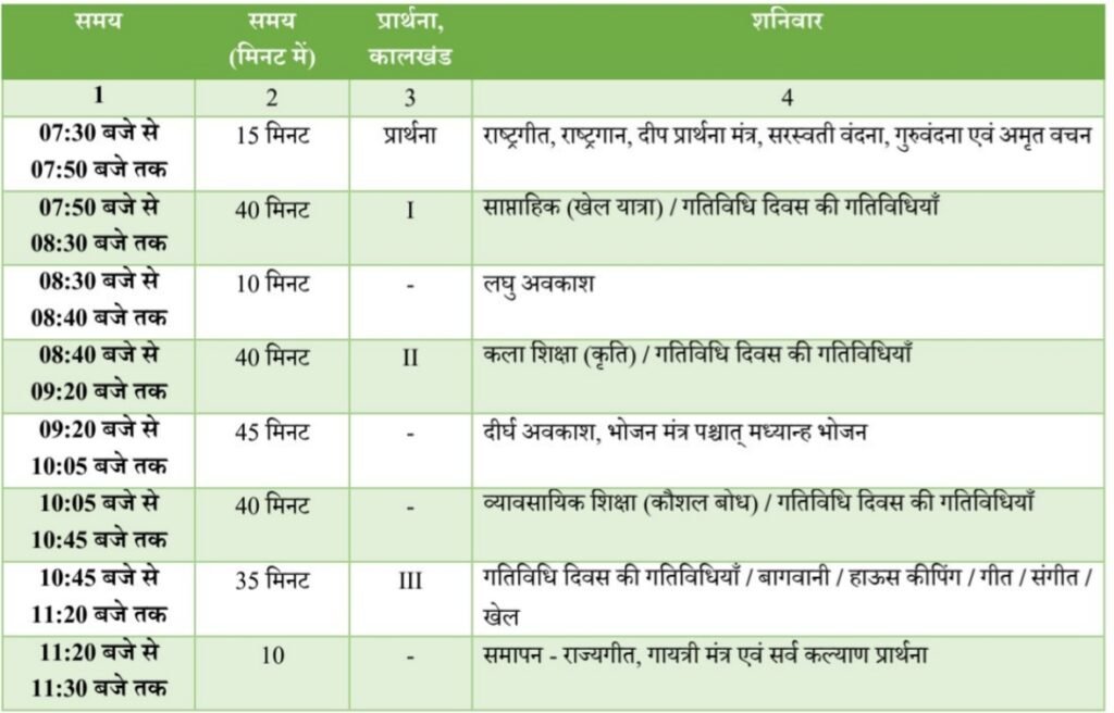 शाला संचालन समय सारणी [School Timing 2026-27]
