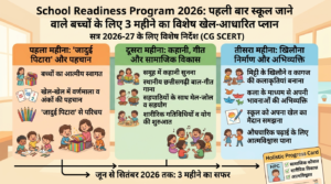 School Readiness Program