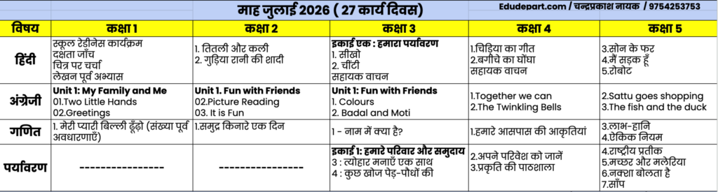 Curriculum fixation : पाठ्यक्रम जुलाई 2026 Curriculum fixation july 2026