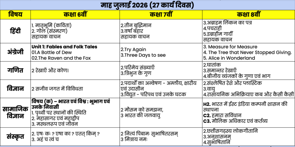 Curriculum fixation : पाठ्यक्रम जुलाई 2026 Curriculum fixation july 2026