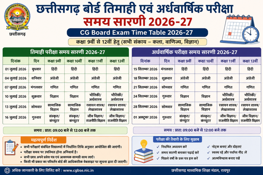 cg exam time table