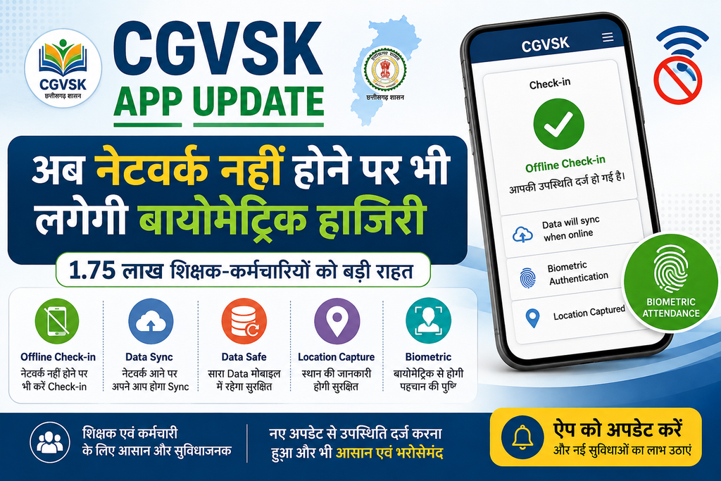 CGVSK App Update